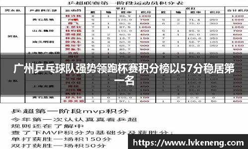 威廉williamhill体育